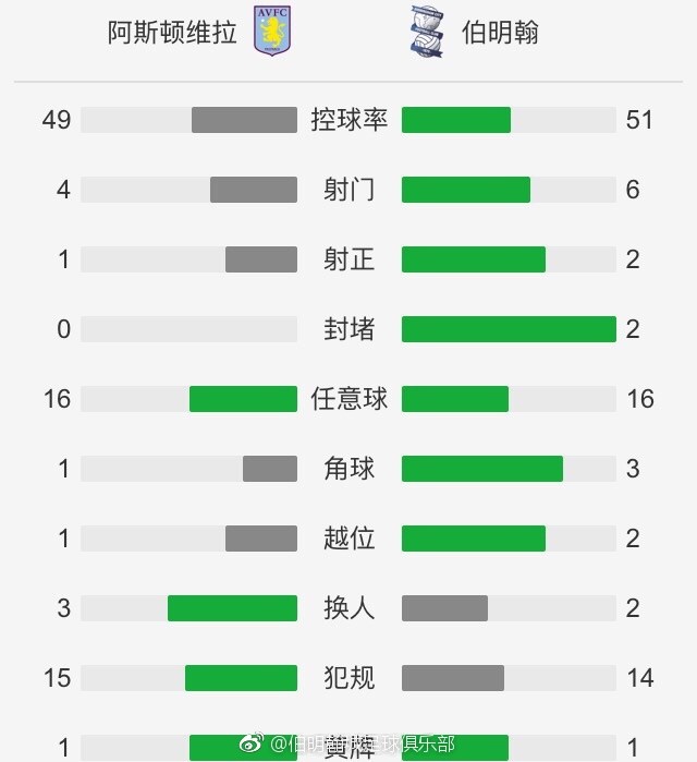 双方首发以及换人信息：多特首发：1-科贝尔、24-默尼耶（80''17-沃尔夫）、4-施洛特贝克（73''7-雷纳）、15-胡梅尔斯（45''25-聚勒）、5-本塞拜尼、23-埃姆雷-詹、20-萨比策、19-布兰特、21-马伦、43-吉滕斯（63''48-班巴）、14-菲尔克鲁格（63''9-阿莱）替补未出场：33-迈尔、2-默雷伊、6-厄兹詹、11-罗伊斯美因茨首发：33-巴茨、2-姆韦内、3-范登贝尔赫、16-斯特凡-贝尔、30-威德默（90''21-达科斯塔）、31-多米尼克-科尔、14-克劳斯、7-李在城、10-里希特（70''29-伯卡特）、43-格鲁达（70''24-帕佩拉）、9-奥尼西沃（92''4-巴尔科克）替补未出场：1-里斯、17-阿若克、45-马穆托维奇、47-47-拉塞-威廉、48-马库斯-穆勒